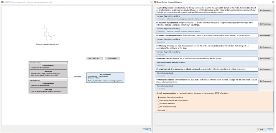 ICH M7 interactive decision scheme summarizing QSAR results and expert review framework