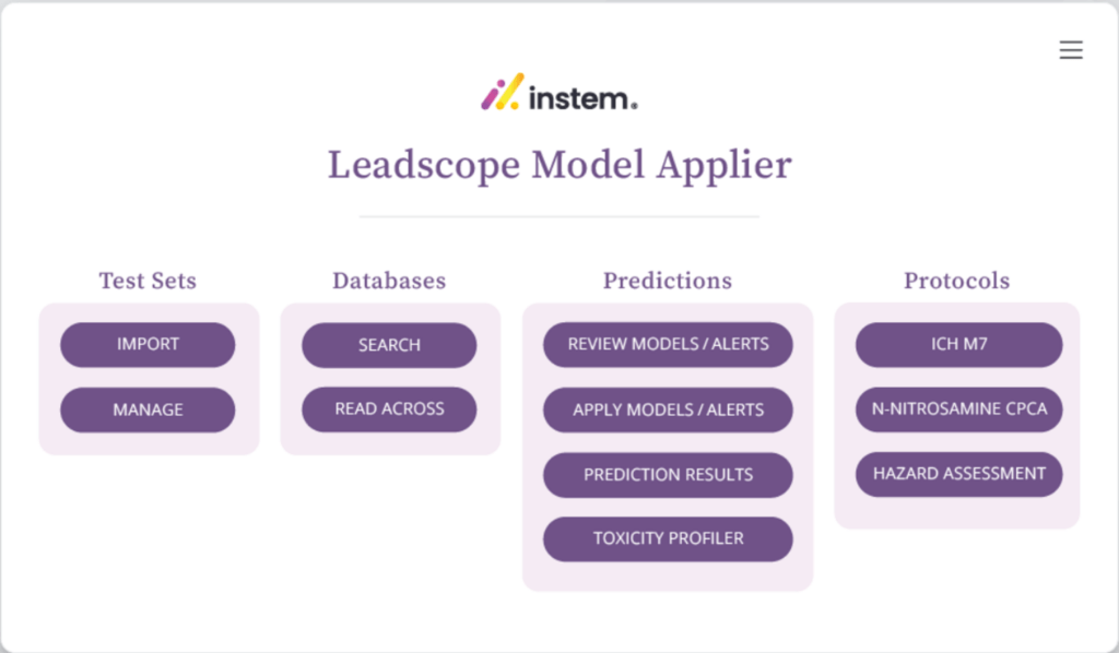 Image: Leadscope Model Applier