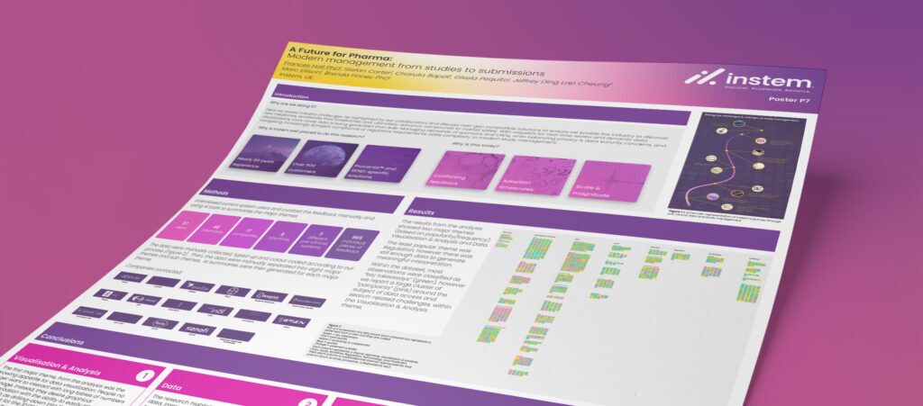 Poster: A Future for Pharma