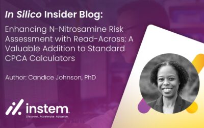 Enhancing N-Nitrosamine Risk Assessment with Read-across: A Valuable Addition to Standard CPCA Calculators 