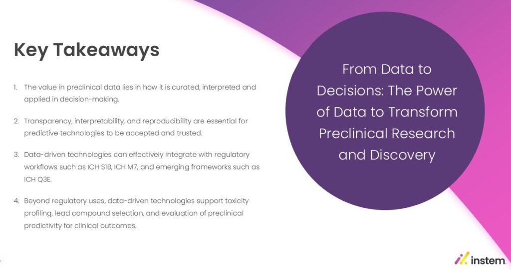 Data to Decisions: The Power of Data to Transform Preclinical Research and Discovery