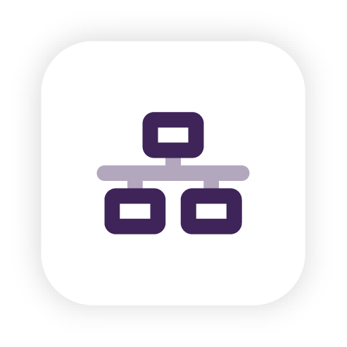 IT Governance